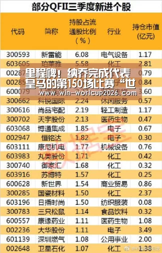 里程碑!纳乔完成代表皇马的第150场比赛“世界杯下注入口”(图1) 世界杯竞猜平台